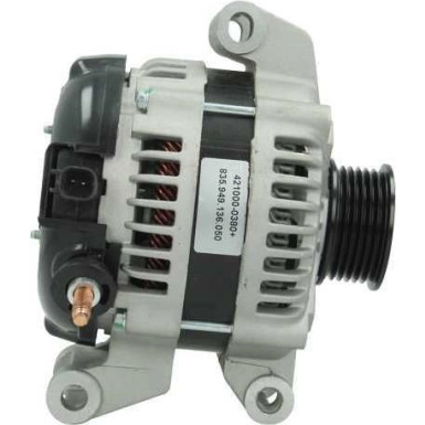 PSH | Generator | 835.949.136.050