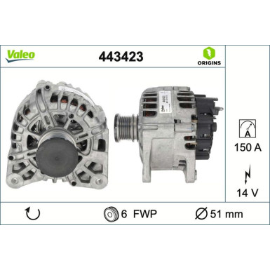 Valeo | Generator | 443423