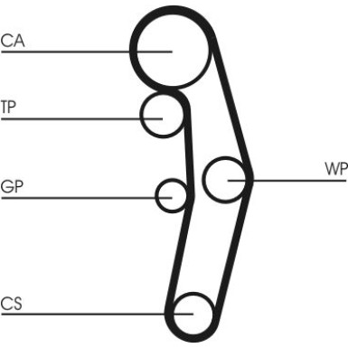CT1028WP10 Wasserpumpe + Zahnriemensatz