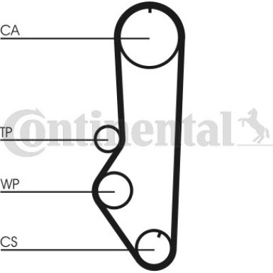 CT690 Zahnriemen CT690 Zahnriemen