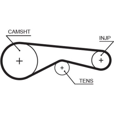 Gates | Zahnriemensatz | K015624XS