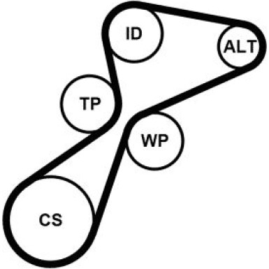 5PK1105K1 Keilrippenriemensatz 5PK1105K1 Keilrippenriemensatz