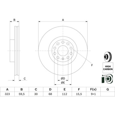 0 986 479 060 Bremsscheibe