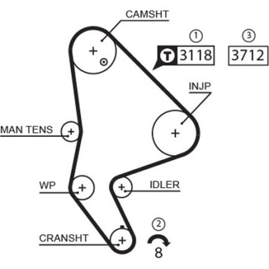 Gates Zahnriemensatz PowerGrip™ K025558XS
