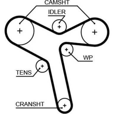K015647XS Zahnriemensatz PowerGrip™
