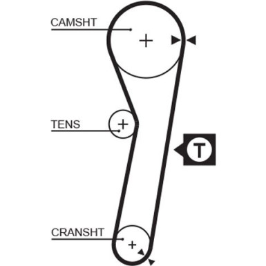 Gates | Zahnriemensatz | K015262XS