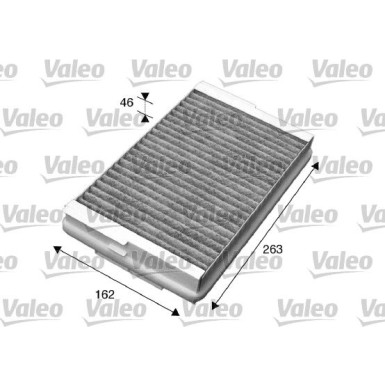 Valeo | Filter, Innenraumluft | 716008