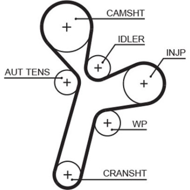 5634XS Zahnriemen PowerGrip™