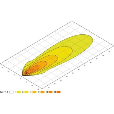 1G0 996 263-051 Arbeitsscheinwerfer