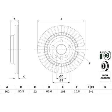 0 986 479 713 Bremsscheibe