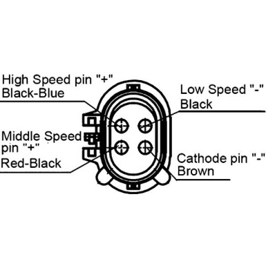 ACF 23 000S Lüfter, Klimakondensator BEHR