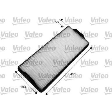 716019 Filter, Innenraumluft CLIMFILTER COMFORT