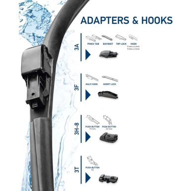 9XW 358 053-141 Wischblatt CLEANTECH