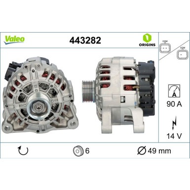 Valeo | Generator | 443282