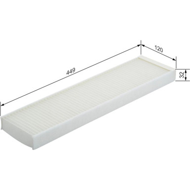 BOSCH 1 987 432 296 Innenraumfilter FILTER+pro BOSCH 1 987 432 296 Innenraumfilter FILTER+pro