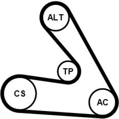 6PK1270K1 Keilrippenriemensatz