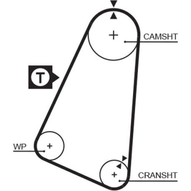 5030 Zahnriemen PowerGrip™