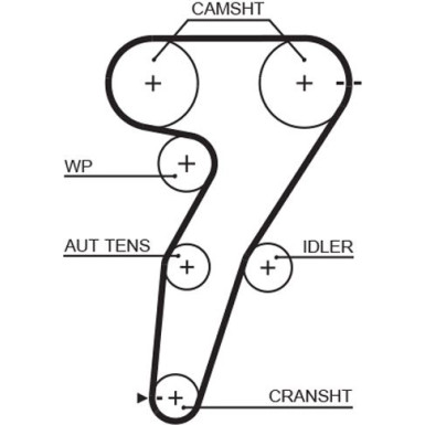 K015469XS Zahnriemensatz PowerGrip™