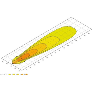 1GA 995 606-021 Arbeitsscheinwerfer