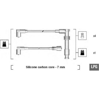 941125290681 Zündleitungssatz
