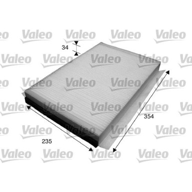 Valeo | Filter, Innenraumluft | 715601