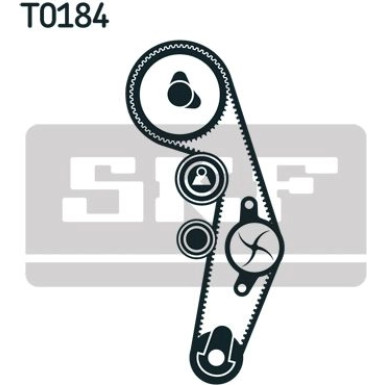 SKF | Zahnriemensatz | VKMA 01142