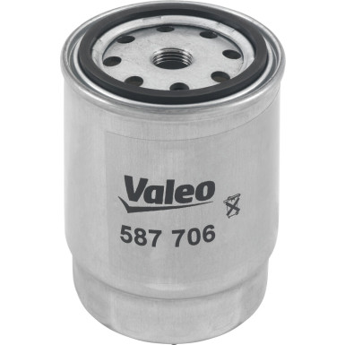 Valeo | Kraftstofffilter | 587706