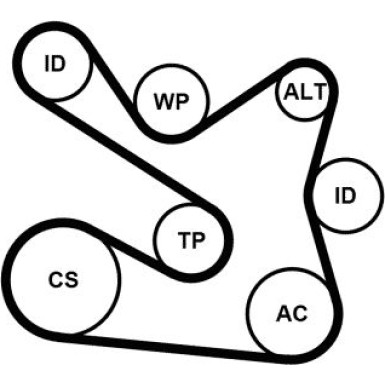 7PK1605K1 Keilrippenriemensatz