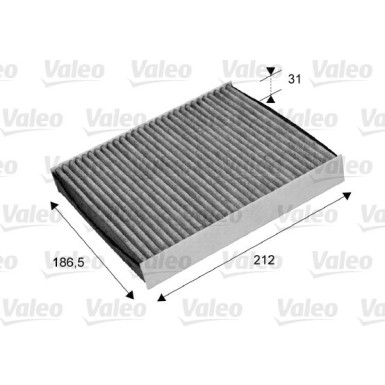 Valeo Filter, Innenraumluft VALEO PROTECT 715680