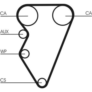 ContiTech Zahnriemen CT708