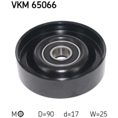 SKF Spannrolle, Keilrippenriemen VKM 65066