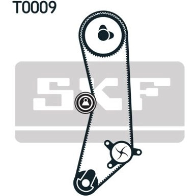 SKF Zahnriemensatz VKMA 02202