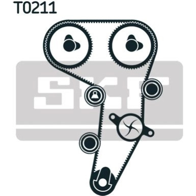 SKF Wasserpumpe + Zahnriemensatz VKMC 01259-1