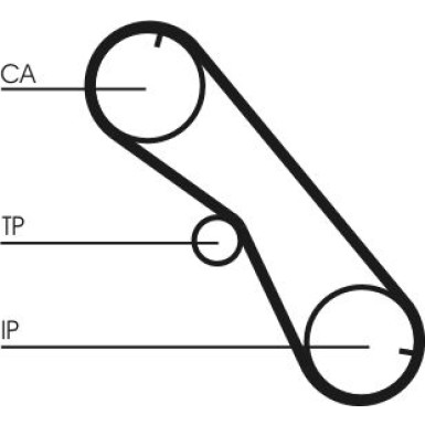 ContiTech Zahnriemensatz CT1089K1