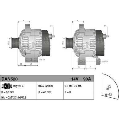 Generator DAN520 Generator DAN520