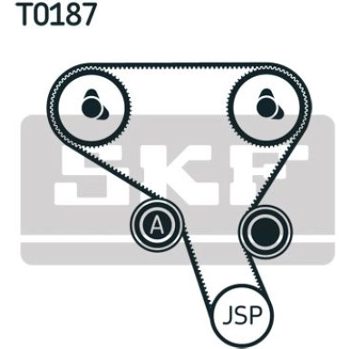 SKF Zahnriemensatz VKMA 06503
