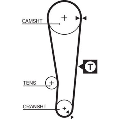 Gates Zahnriemensatz PowerGrip™ K015386XS