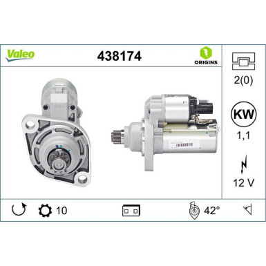 Starter Valeo Origins New OE TECHNOLOGIE 438174