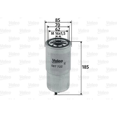 Valeo Kraftstofffilter 587722