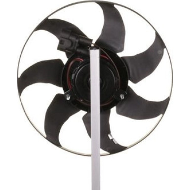 Mahle Lüfter, Motorkühlung BEHR CFF 19 000S