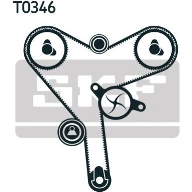SKF Zahnriemensatz VKMA 91704
