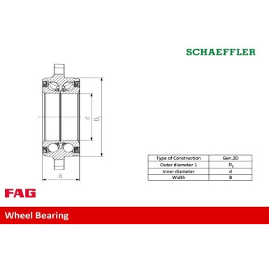 Radlagersatz 713 6497 90 Radlagersatz 713 6497 90
