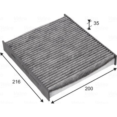Valeo Filter, Innenraumluft VALEO PROTECT 715725