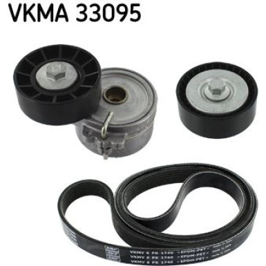 SKF Keilrippenriemensatz VKMA 33095