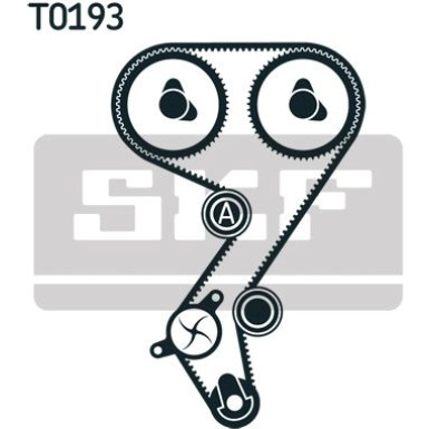 SKF Zahnriemensatz VKMA 03256