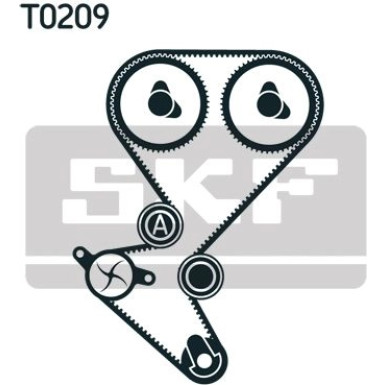 SKF Zahnriemensatz VKMA 03258