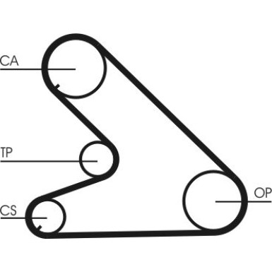 ContiTech Zahnriemen CT700
