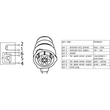 Mahle Kupplung, Kühlerlüfter BEHR Premium Line CFC 173 000P Mahle Kupplung, Kühlerlüfter BEHR Premium Line CFC 173 000P