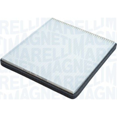 Filter, Innenraumluft 350203061890