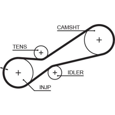 Gates Wasserpumpe + Zahnriemensatz PowerGrip™ KP45323XS
